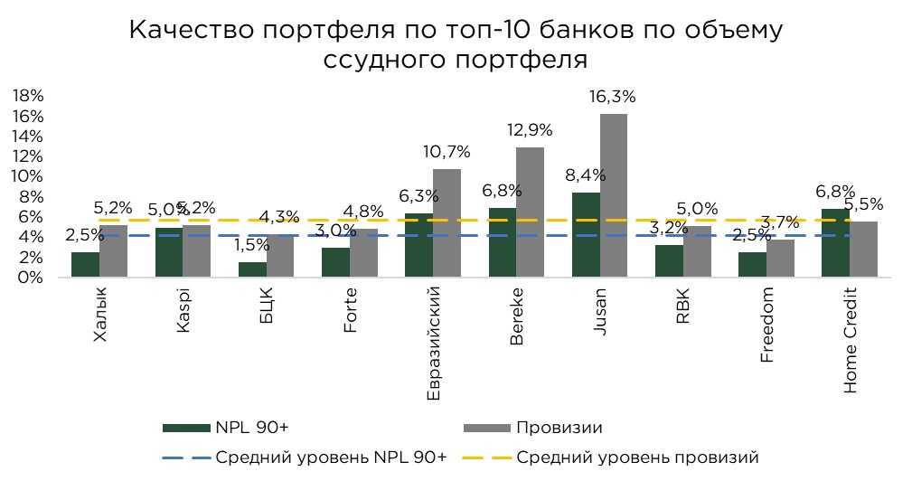 бву-кредиты-10-3.jpg