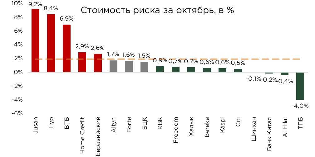 бву-кредиты-10-4.jpg