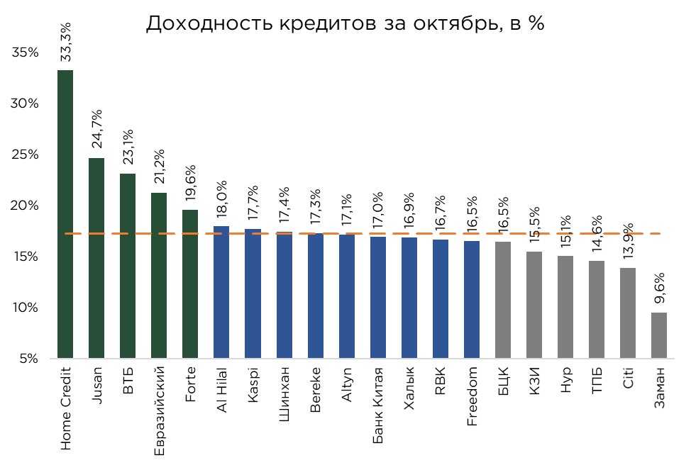 бву-кредиты-10-5.jpg