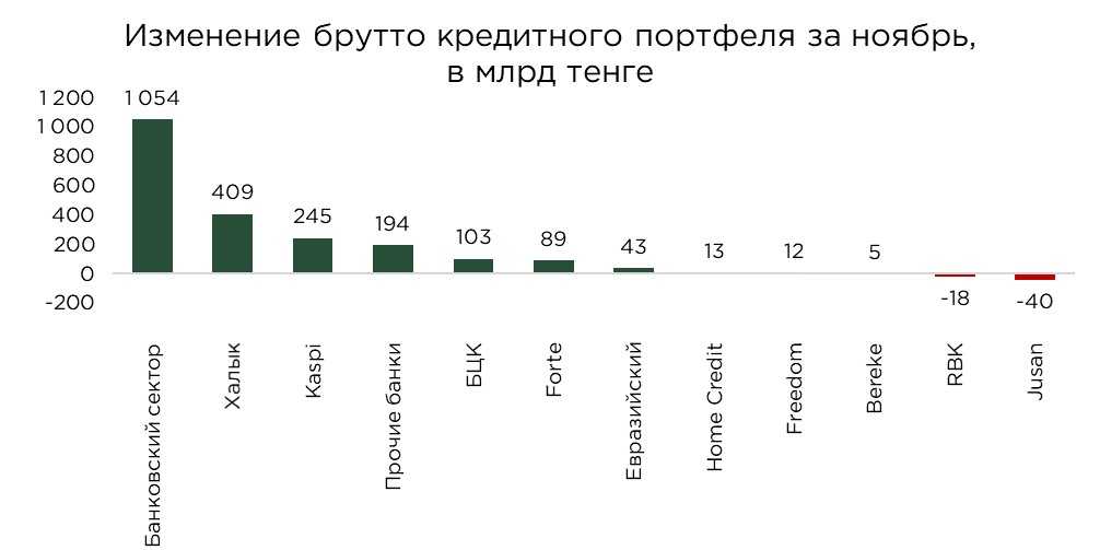 бву-кредиты-24.11-1.jpg