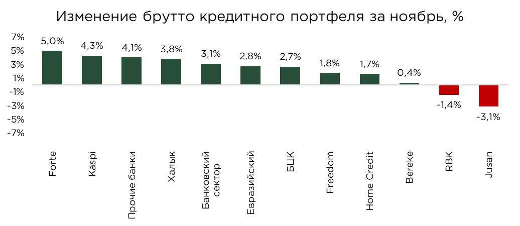 бву-кредиты-24.11-2.jpg