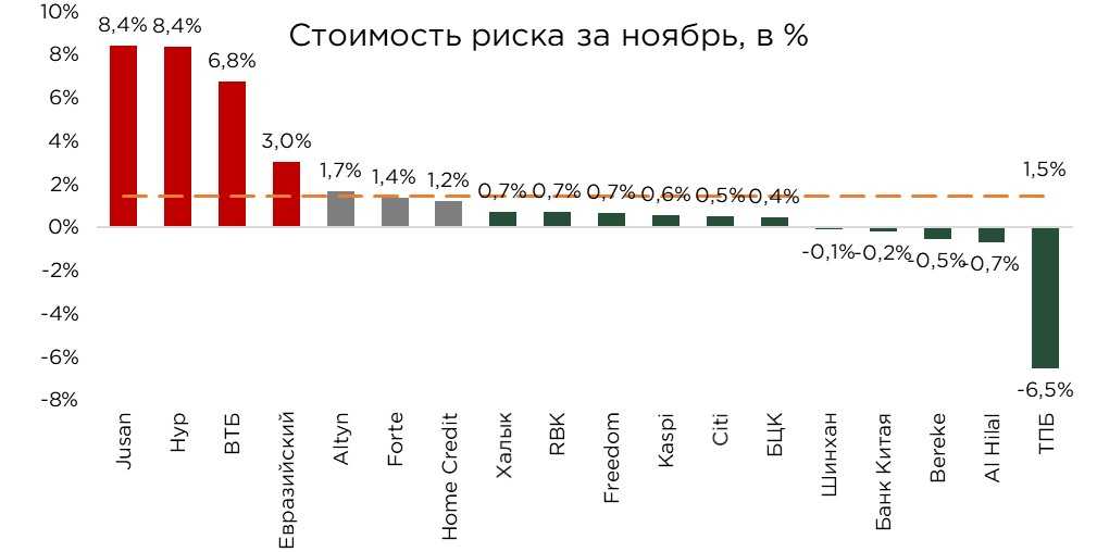 бву-кредиты-24.11-4.jpg