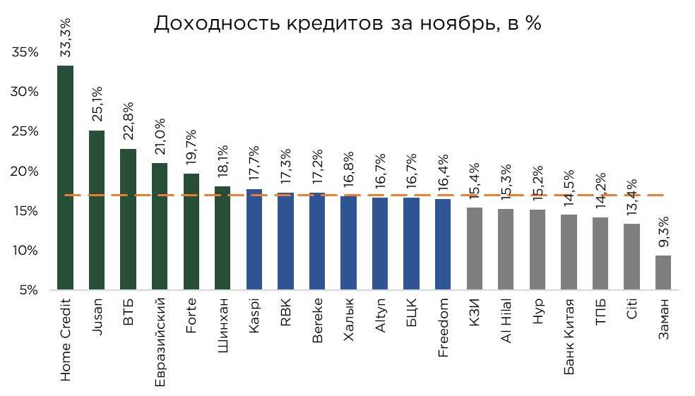 бву-кредиты-24.11-5.jpg