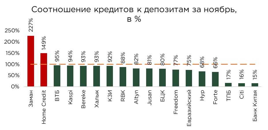 бву-кредиты-24.11-6.jpg