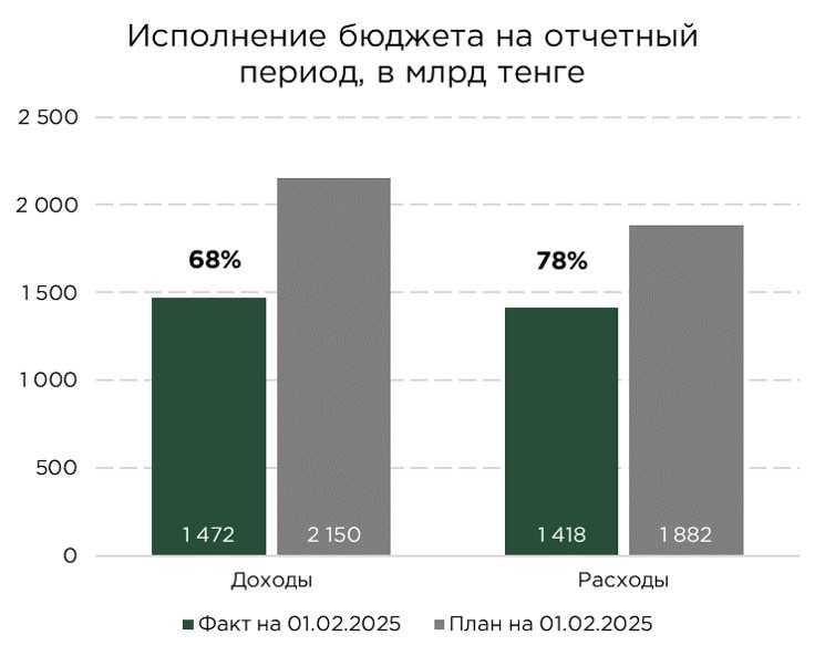 бюджет-01.25-1.jpg