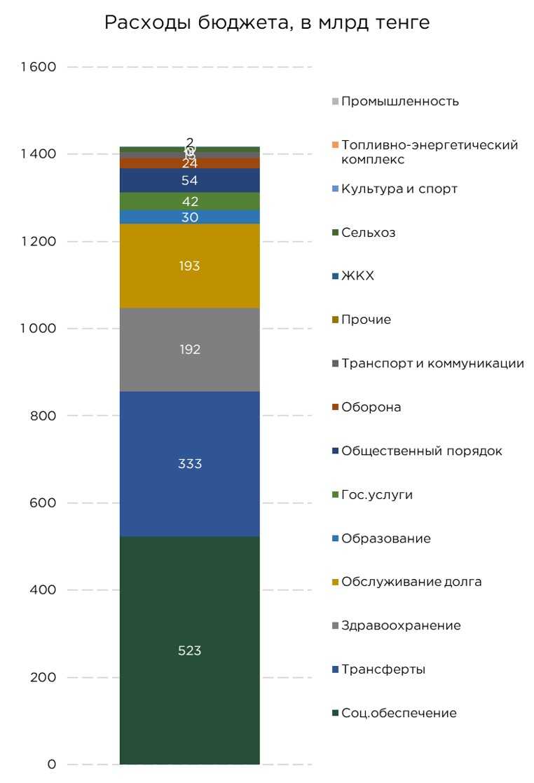 бюджет-01.25-4.jpg