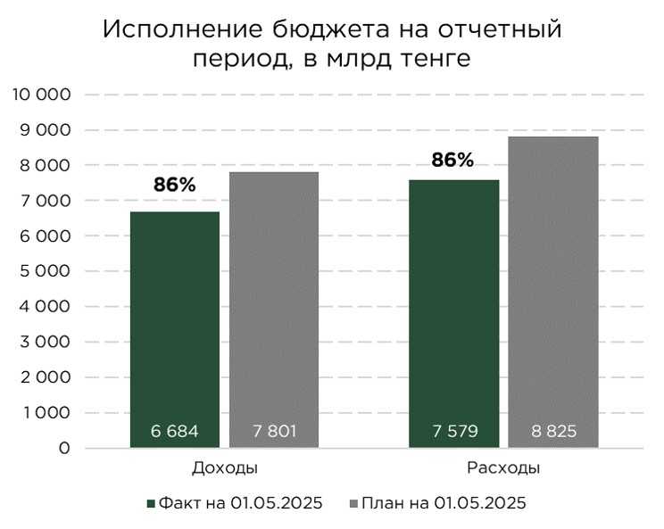 бюджет-04.25-1.jpg