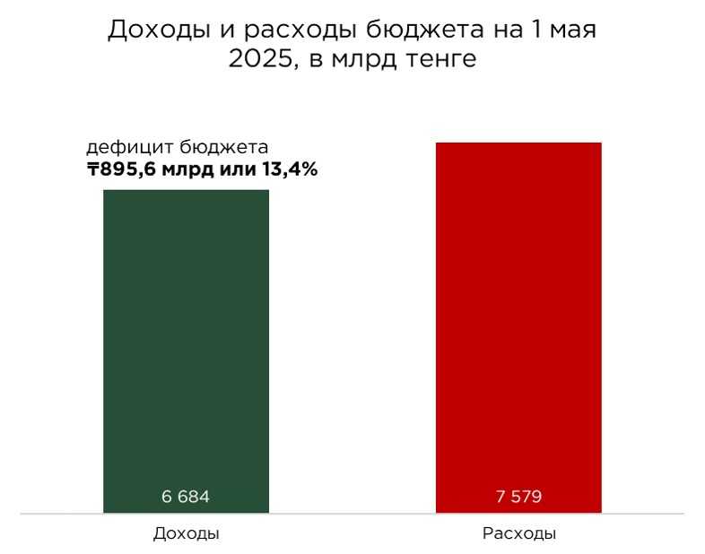 бюджет-04.25-2.jpg