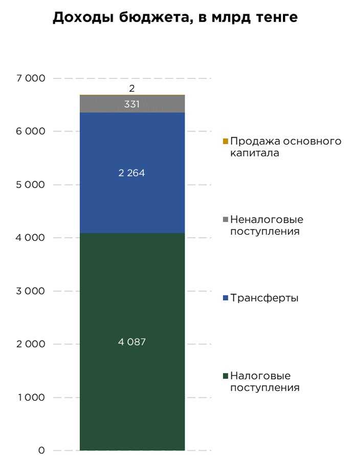 бюджет-04.25-3.jpg
