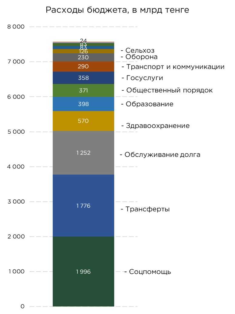 бюджет-04.25-4.jpg