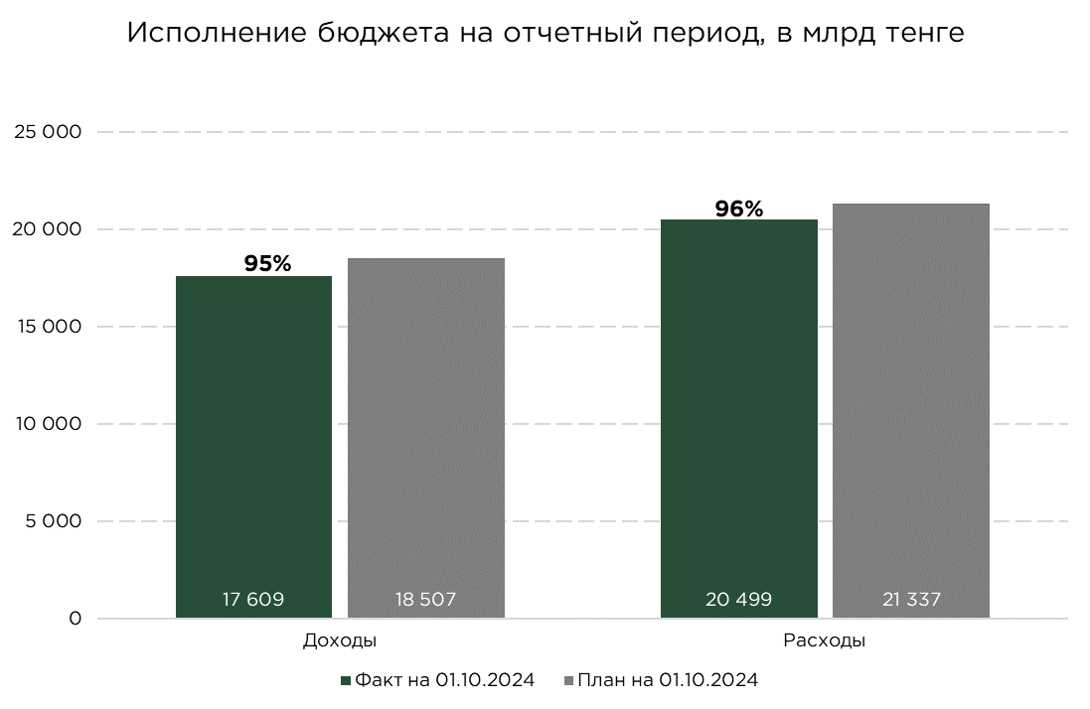 бюджет-11.24-1.png