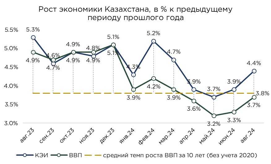 бюджет-8-взамен.jpg