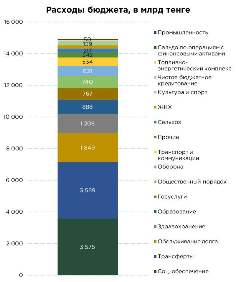 бюджет-8-3.jpg