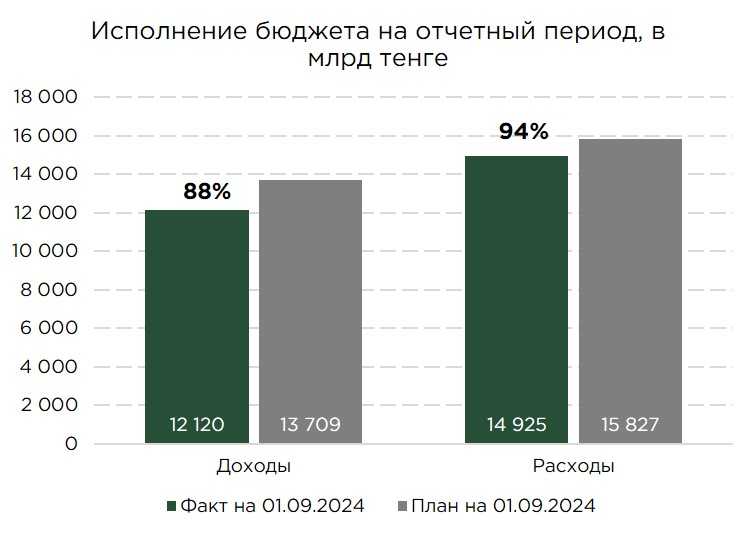 бюджет-8-4.jpg