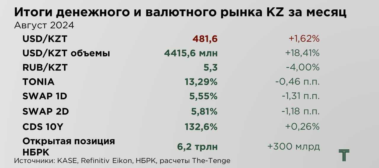 валюта-август-1.jpg