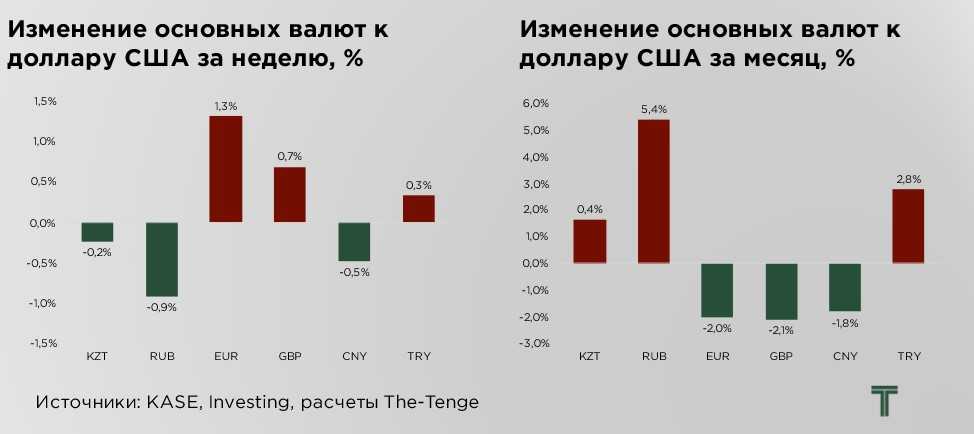 валюта-август-3.jpg