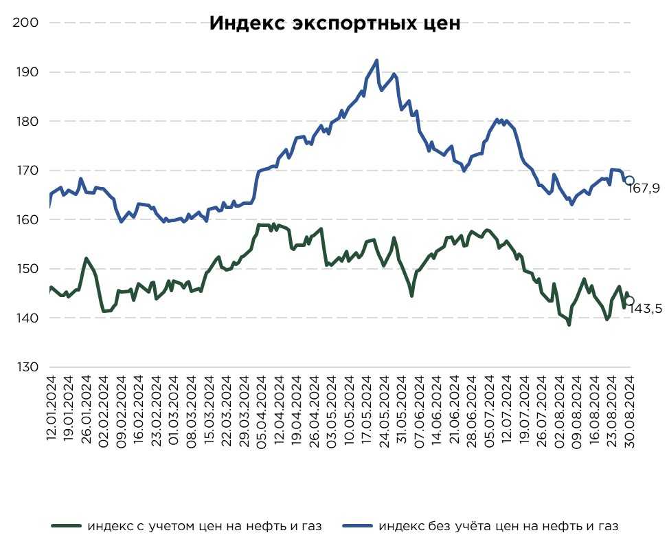 валюта-август-4.jpg