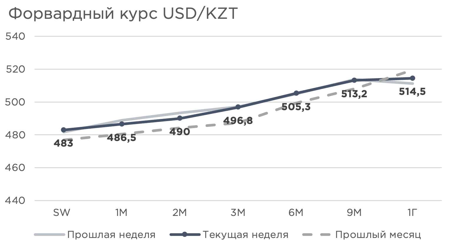 валюта-август-5.png