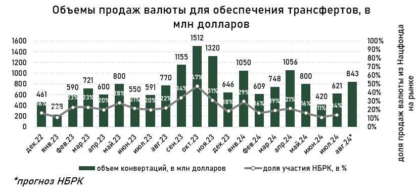 валюта-июль-1.jpg