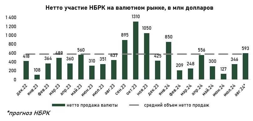 валюта-июль-2.jpg