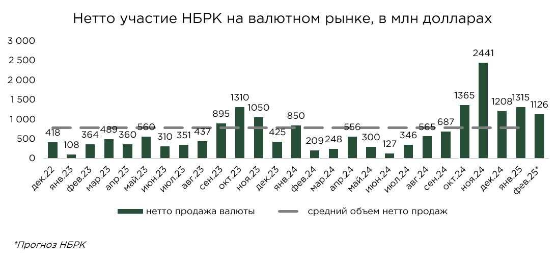 валюта-нбрк-январь-1.JPG