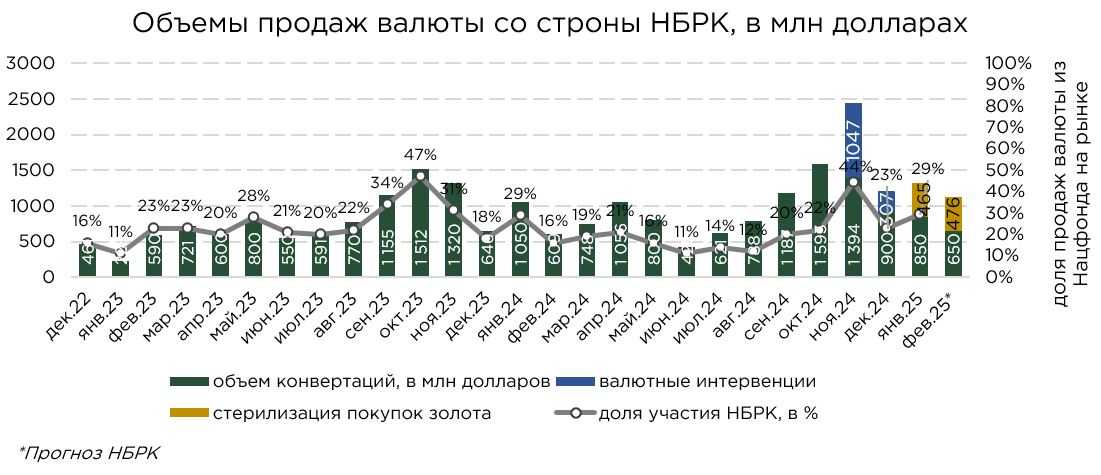 валюта-нбрк-январь-2.JPG