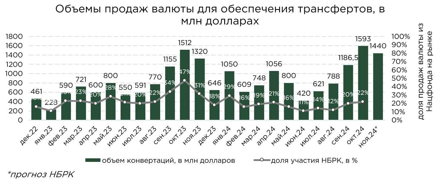 валюта-октябрь-нб-1.JPG