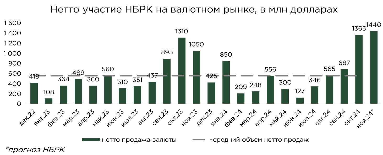 валюта-октябрь-нб-2.JPG