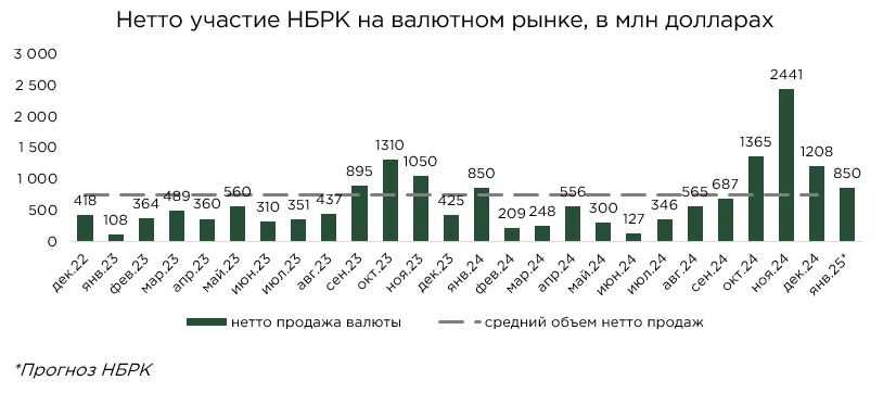 валюта-12.24-1.1.JPG