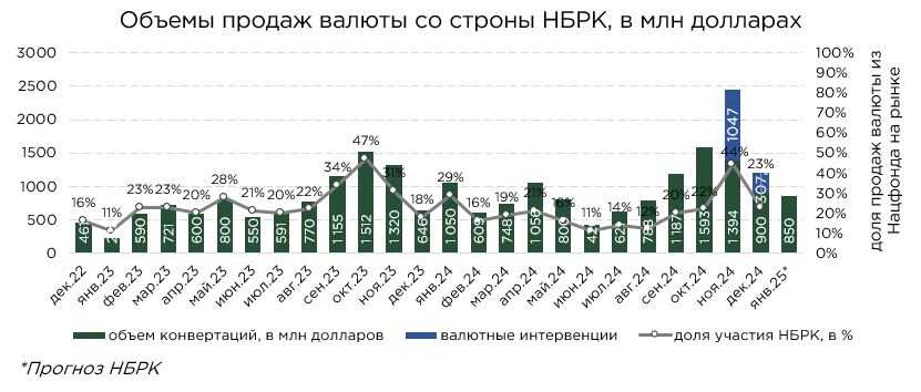 валюта-12.24-1.JPG