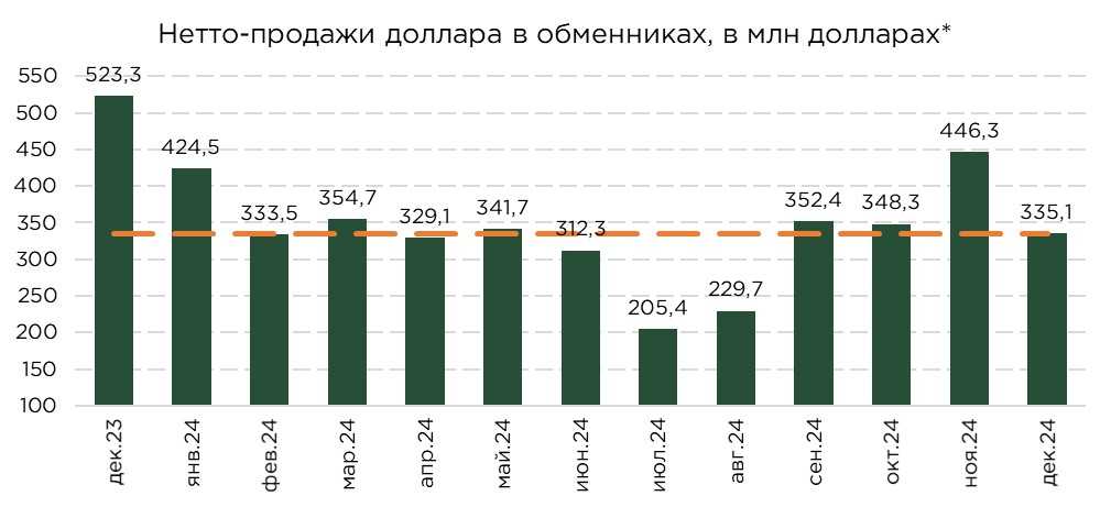 валюта-27.01-1.jpg