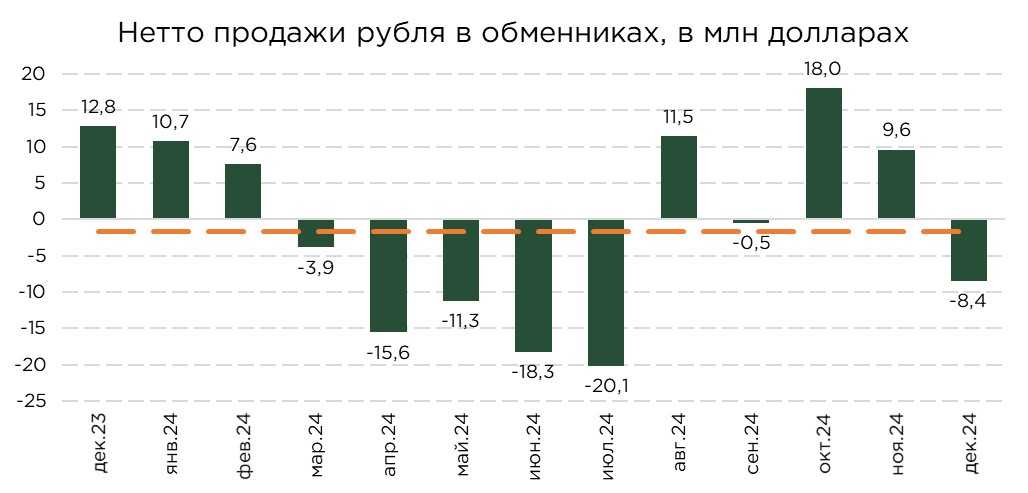 валюта-27.01-2.jpg