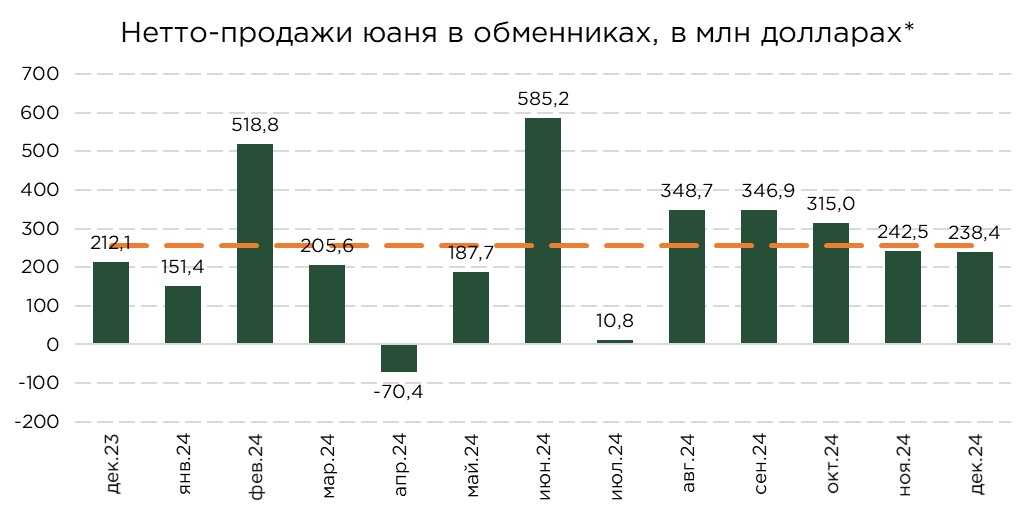 валюта-27.01-4.jpg