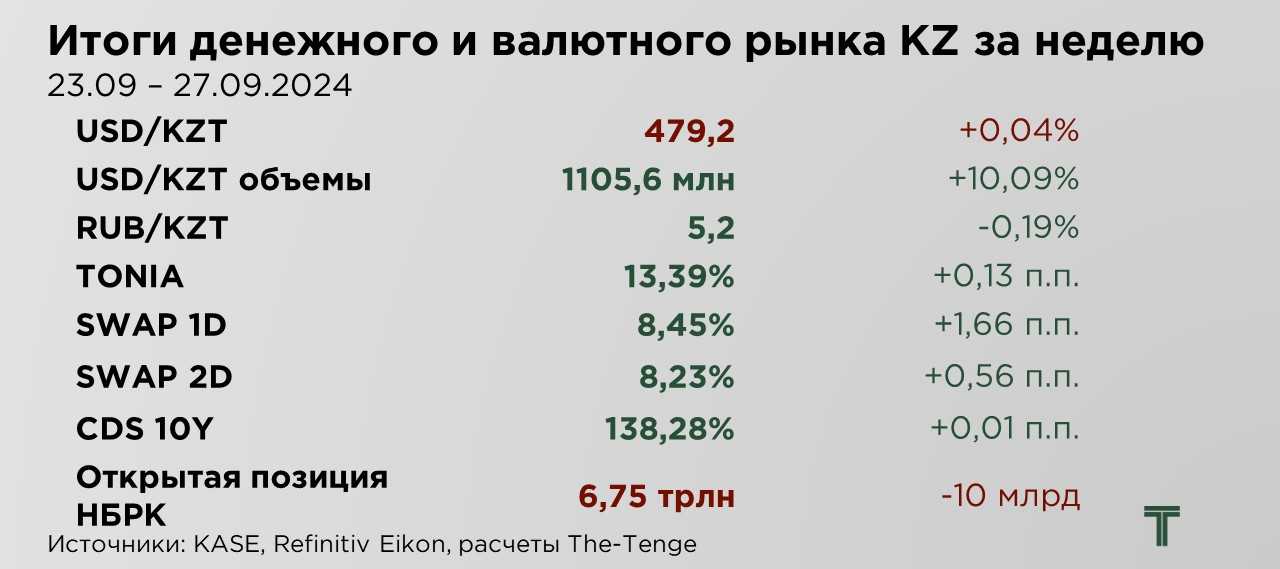 валюта-30.09-1.JPG