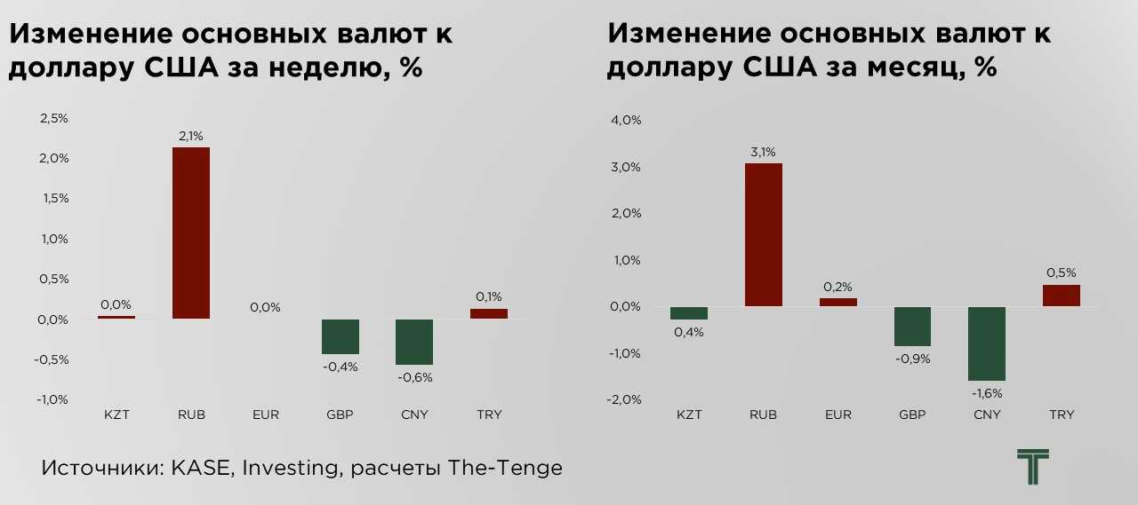 валюта-30.09-3.JPG