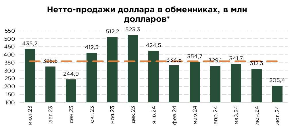 валютник-июль-1.jpg