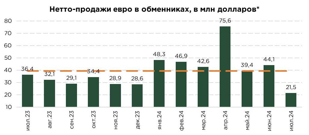 валютник-июль-3.jpg