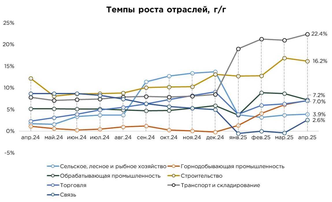 ввп-04.25-1.jpg