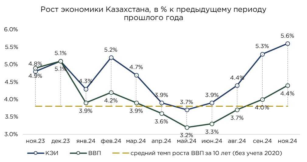 ввп-11-2024.jpg