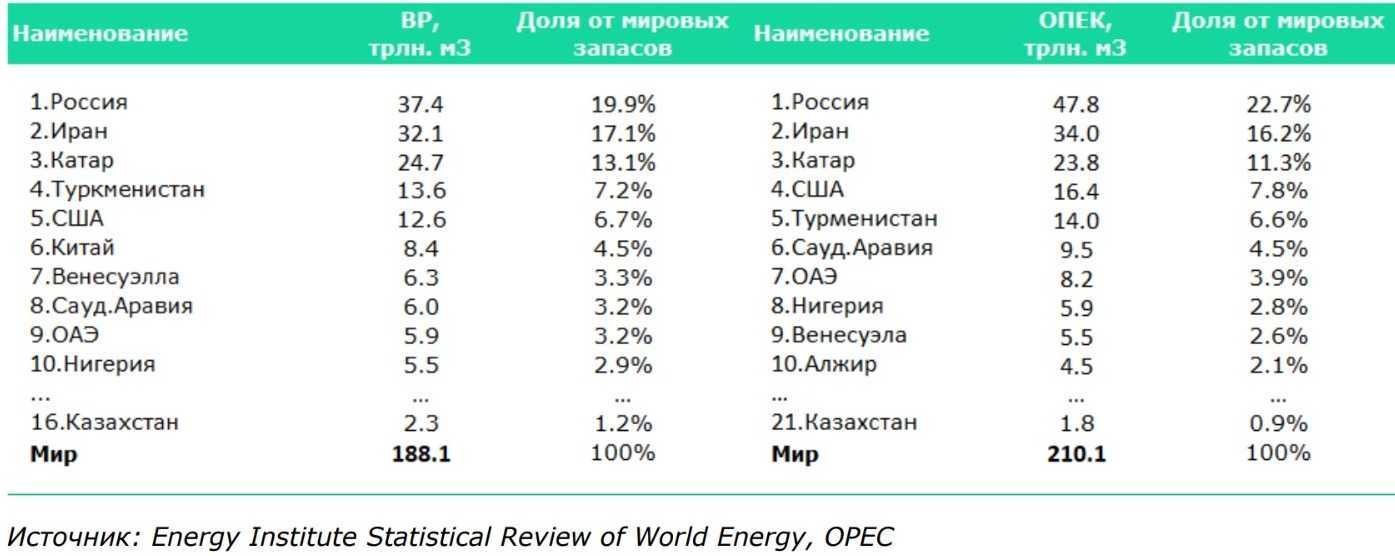 газ на тормозах 1.jpeg