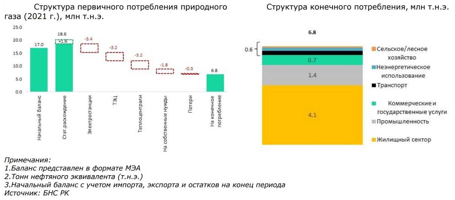 газ на тормозах 3.jpeg