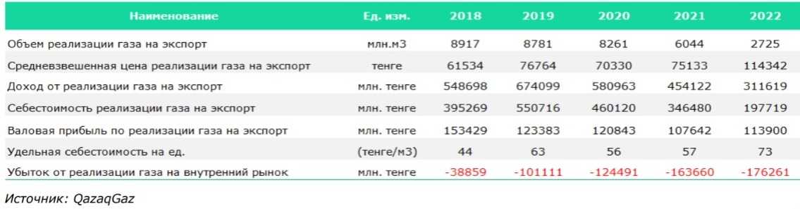 газ на тормозах 4.jpeg