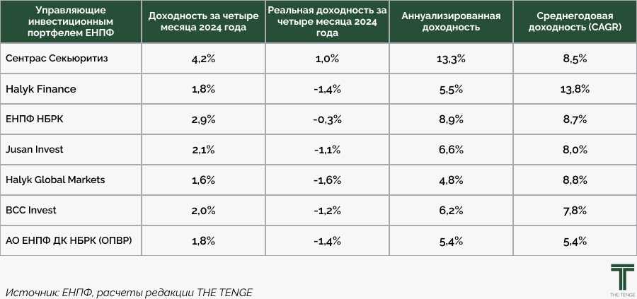 глав тбл.jpg