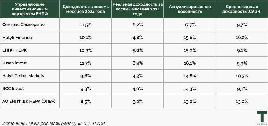 глав тбл (4).jpg