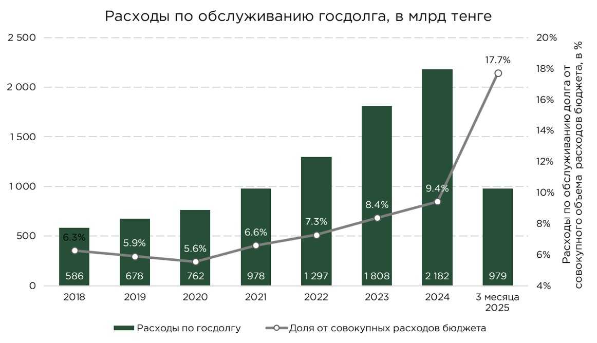 госдолг-апрель-2.jpg