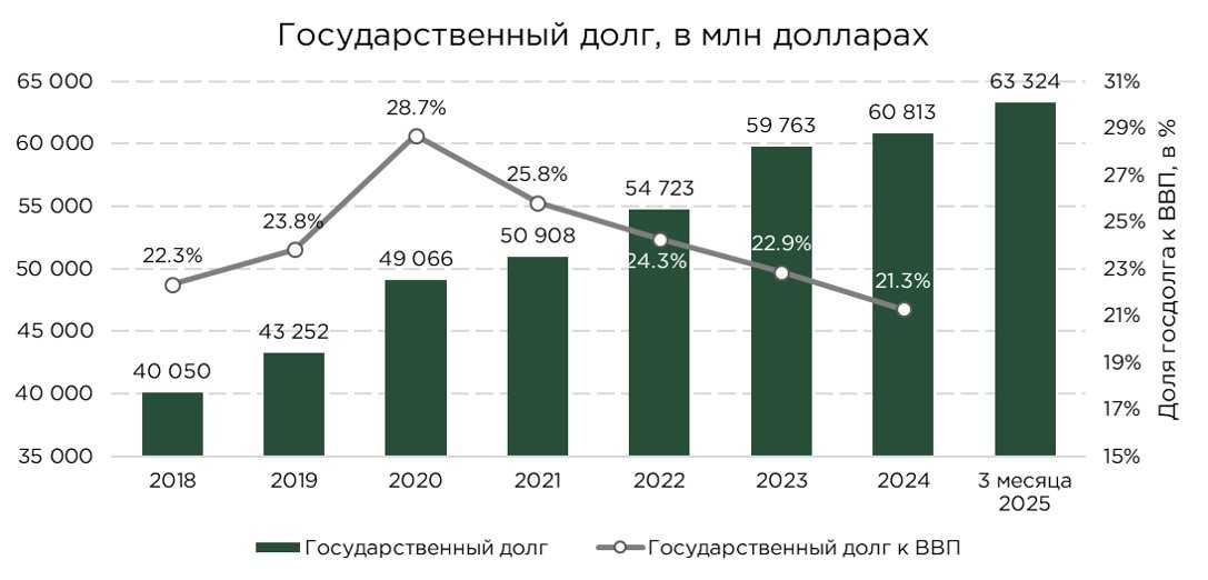 госдолг-апрель-3.jpg
