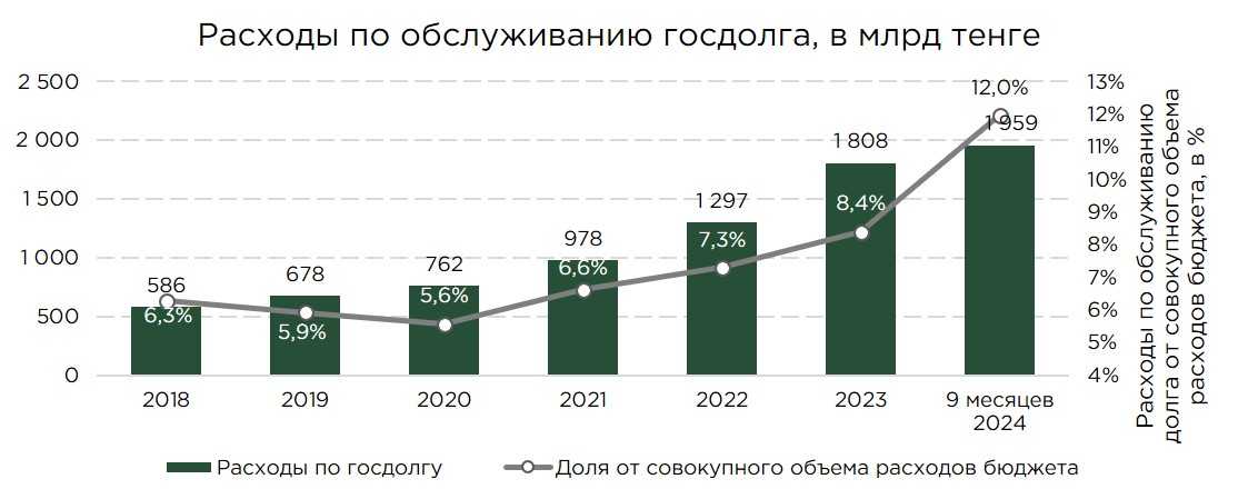 госдолг-9мес-2.jpg