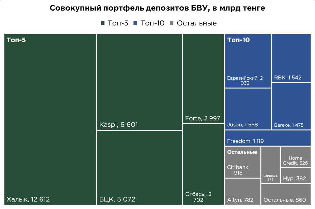 депозиты-бву-03.25-1.jpg