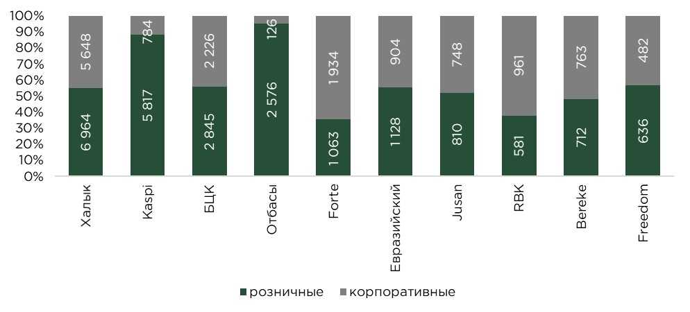 депозиты-бву-03.25-2.jpg