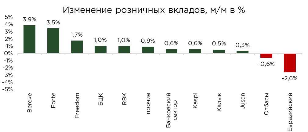 депозиты-бву-03.25-4.jpg